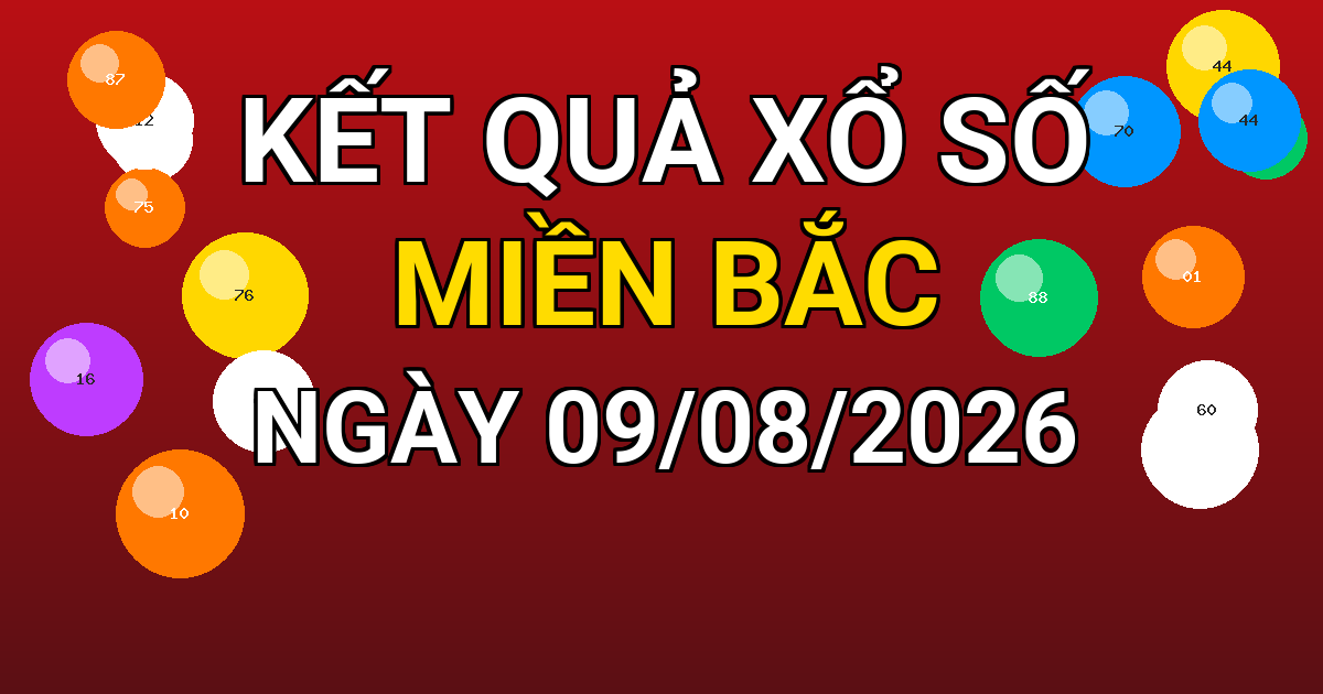 Kết quả xổ số Miền Bắc ngày 09/08/2026
