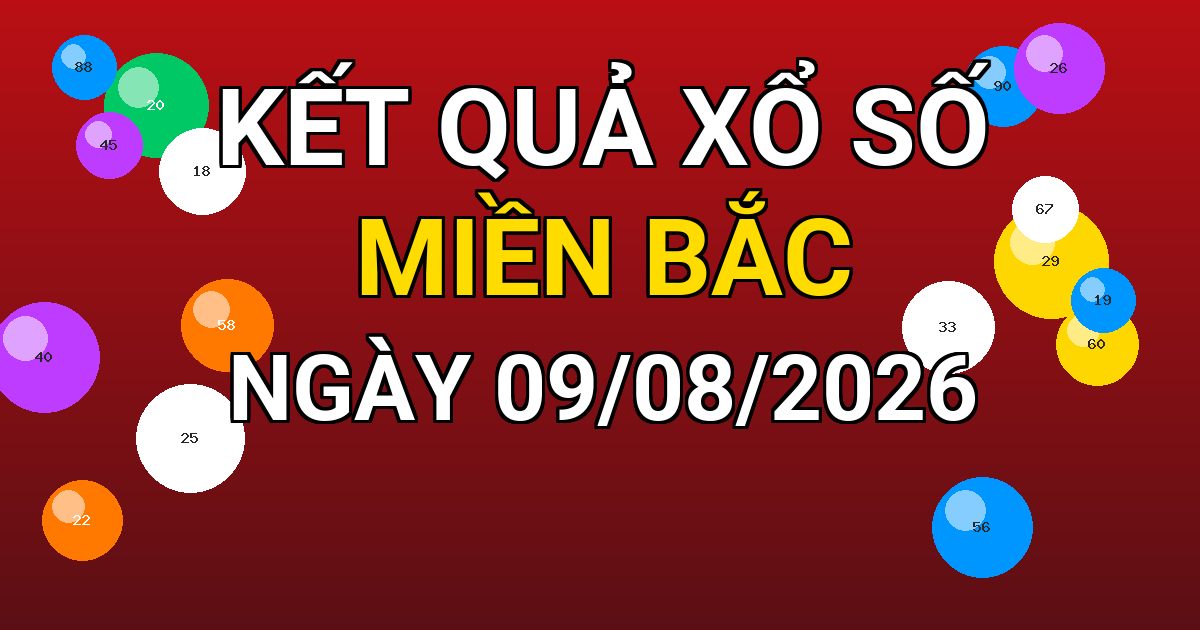 Kết quả xổ số Miền Bắc ngày 09/08/2026