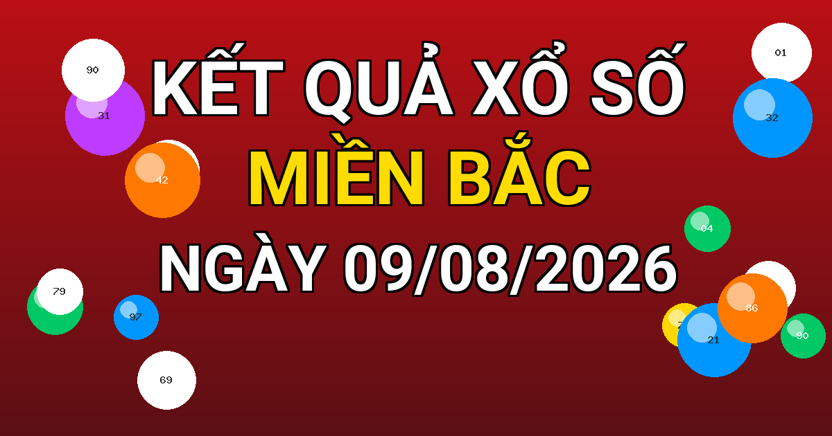 Kết quả xổ số Miền Bắc ngày 09/08/2026