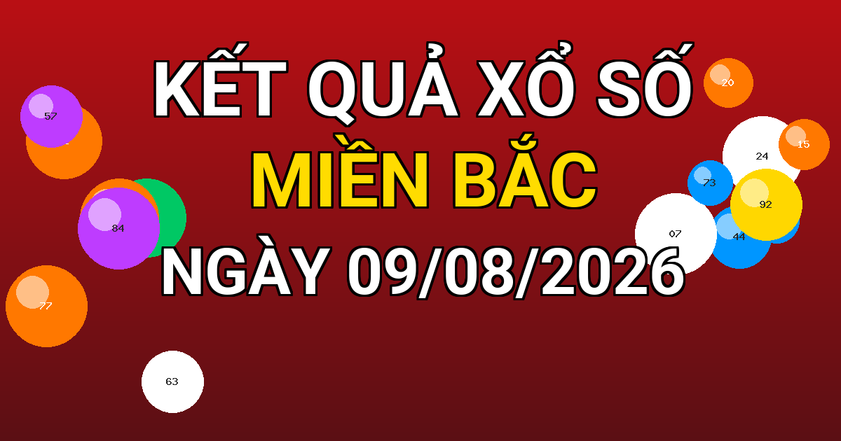 Kết quả xổ số Miền Bắc ngày 09/08/2026