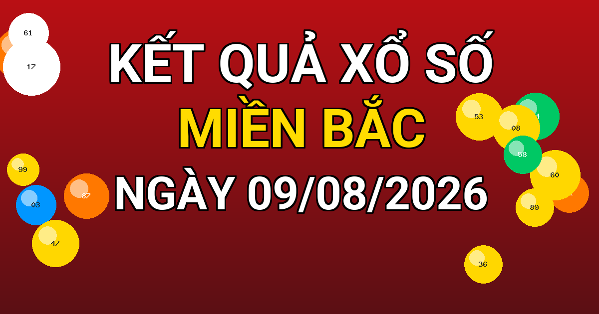 Kết quả xổ số Miền Bắc ngày 09/08/2026