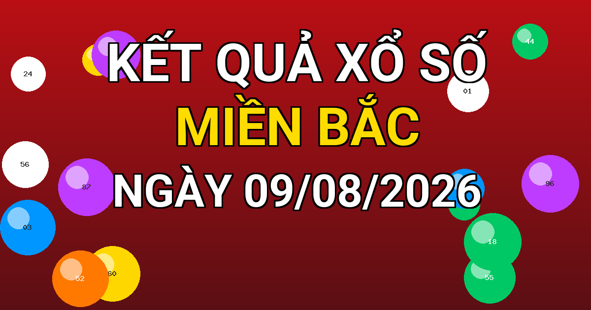 Kết quả xổ số Miền Bắc ngày 09/08/2026