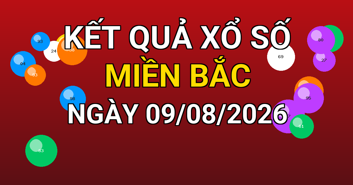 Kết quả xổ số Miền Bắc ngày 09/08/2026