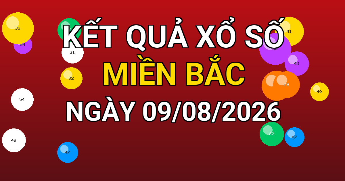 Kết quả xổ số Miền Bắc ngày 09/08/2026