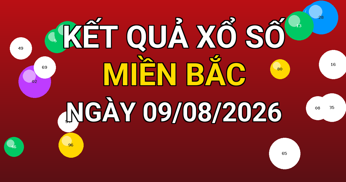 Kết quả xổ số Miền Bắc ngày 09/08/2026