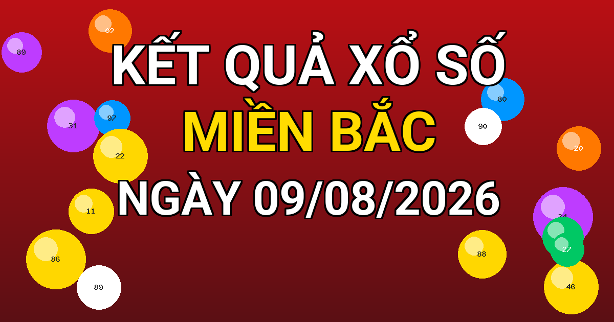 Kết quả xổ số Miền Bắc ngày 09/08/2026