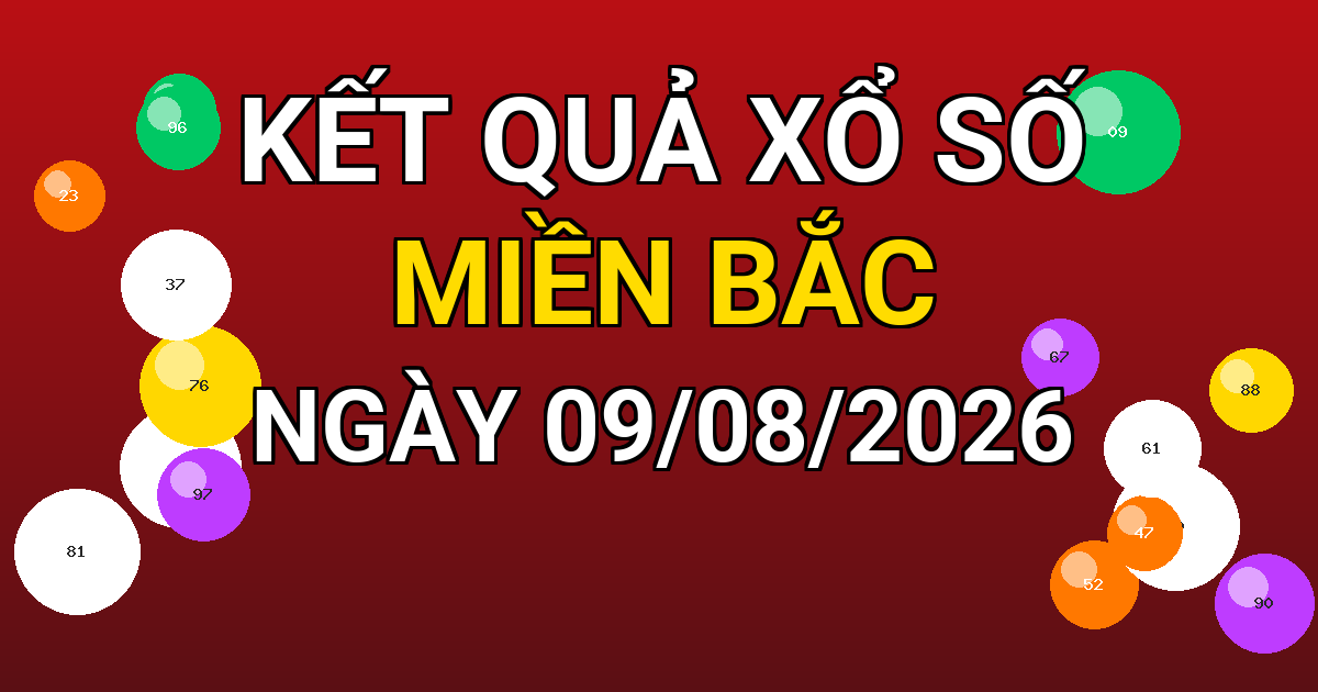 Kết quả xổ số Miền Bắc ngày 09/08/2026