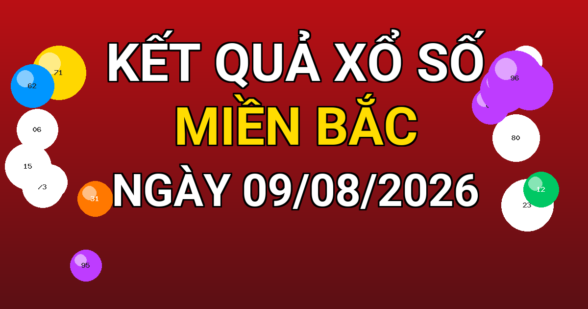 Kết quả xổ số Miền Bắc ngày 09/08/2026