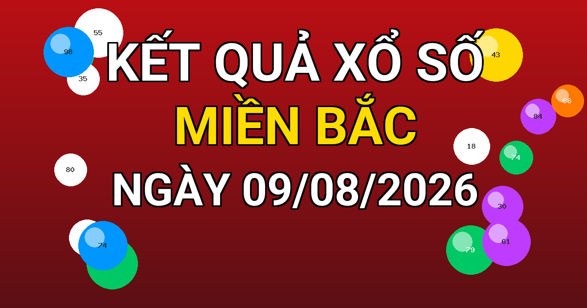 Kết quả xổ số Miền Bắc ngày 09/08/2026