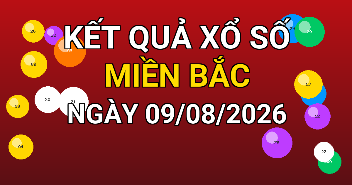 Kết quả xổ số Miền Bắc ngày 09/08/2026