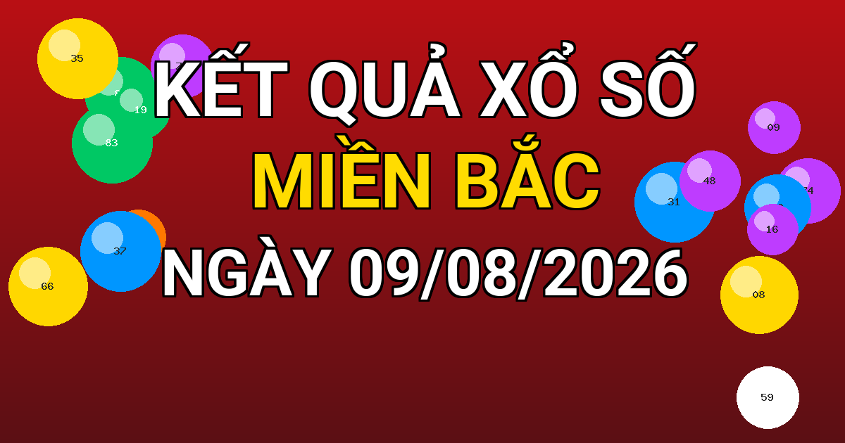 Kết quả xổ số Miền Bắc ngày 09/08/2026