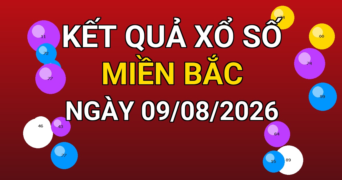 Kết quả xổ số Miền Bắc ngày 09/08/2026