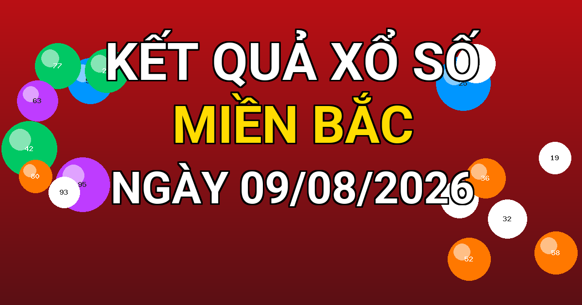 Kết quả xổ số Miền Bắc ngày 09/08/2026
