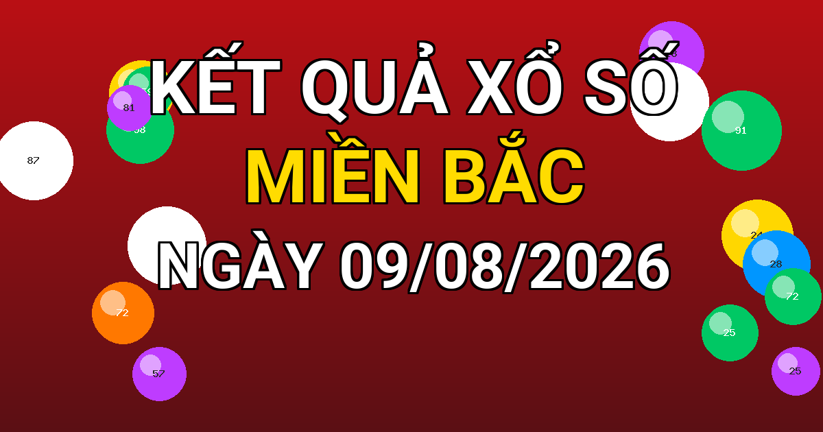 Kết quả xổ số Miền Bắc ngày 09/08/2026