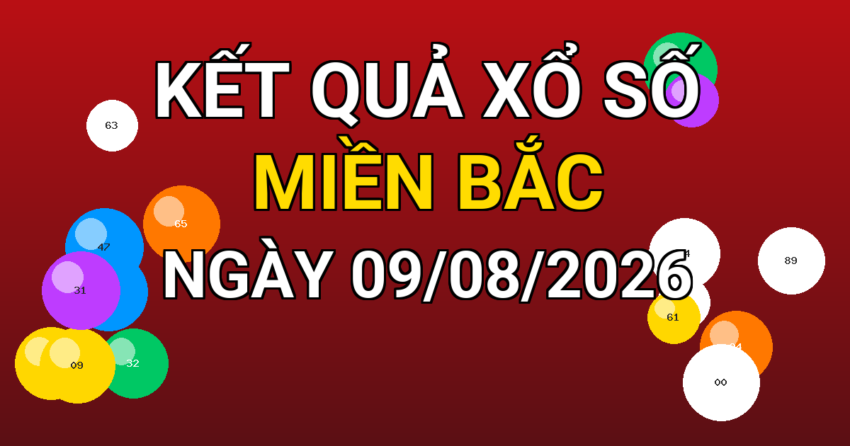 Kết quả xổ số Miền Bắc ngày 09/08/2026