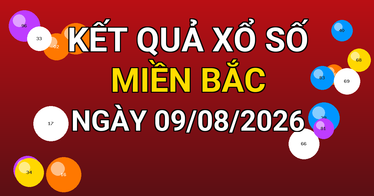 Kết quả xổ số Miền Bắc ngày 09/08/2026