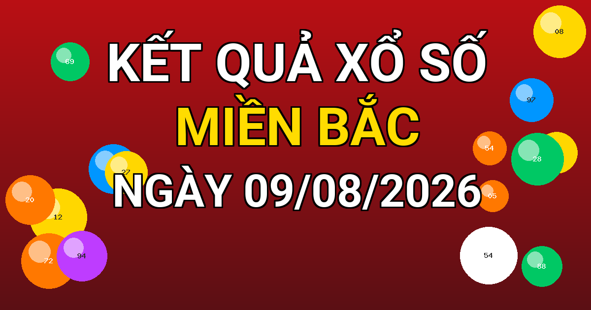 Kết quả xổ số Miền Bắc ngày 09/08/2026