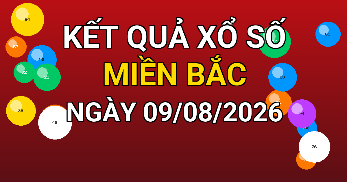 Kết quả xổ số Miền Bắc ngày 09/08/2026