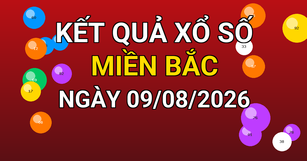 Kết quả xổ số Miền Bắc ngày 09/08/2026