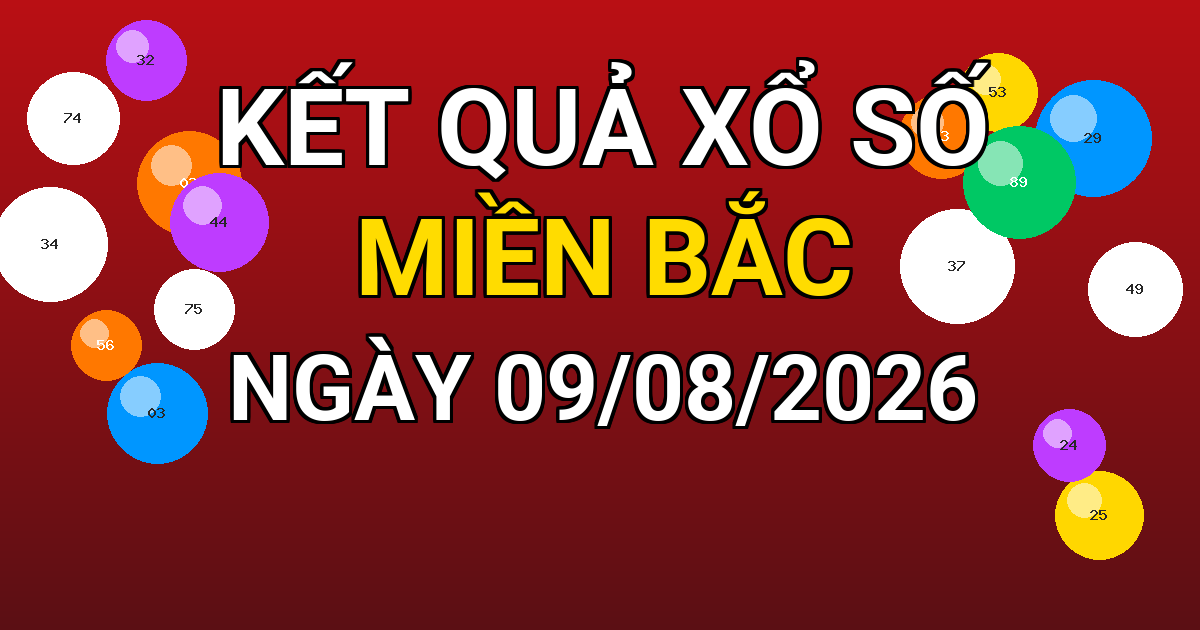 Kết quả xổ số Miền Bắc ngày 09/08/2026