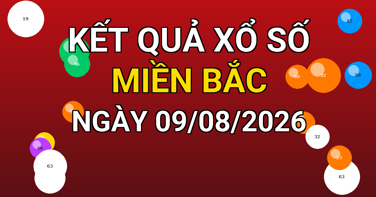 Kết quả xổ số Miền Bắc ngày 09/08/2026