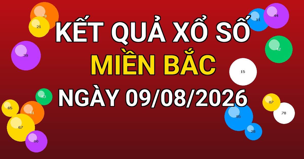 Kết quả xổ số Miền Bắc ngày 09/08/2026