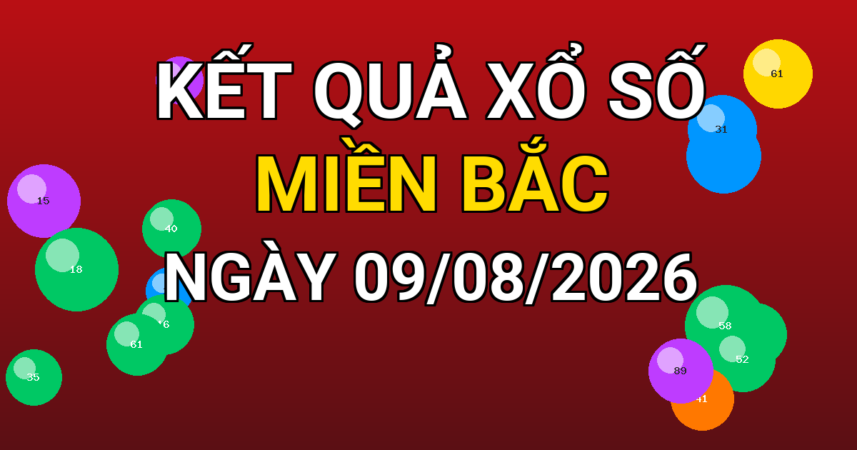 Kết quả xổ số Miền Bắc ngày 09/08/2026