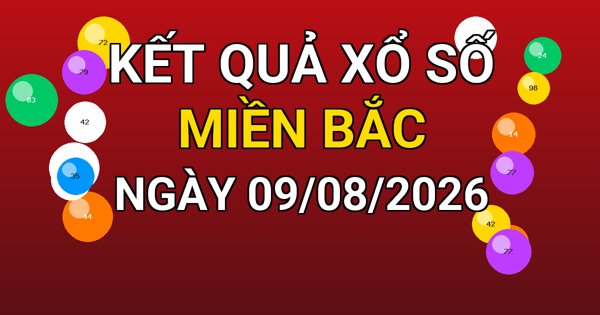 Kết quả xổ số Miền Bắc ngày 09/08/2026