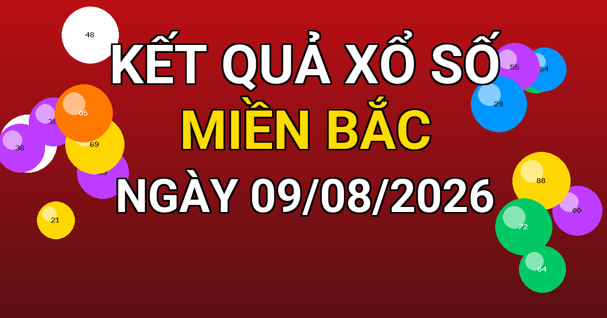 Kết quả xổ số Miền Bắc ngày 09/08/2026