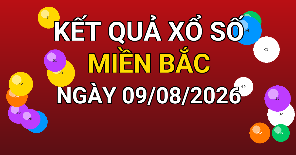 Kết quả xổ số Miền Bắc ngày 09/08/2026