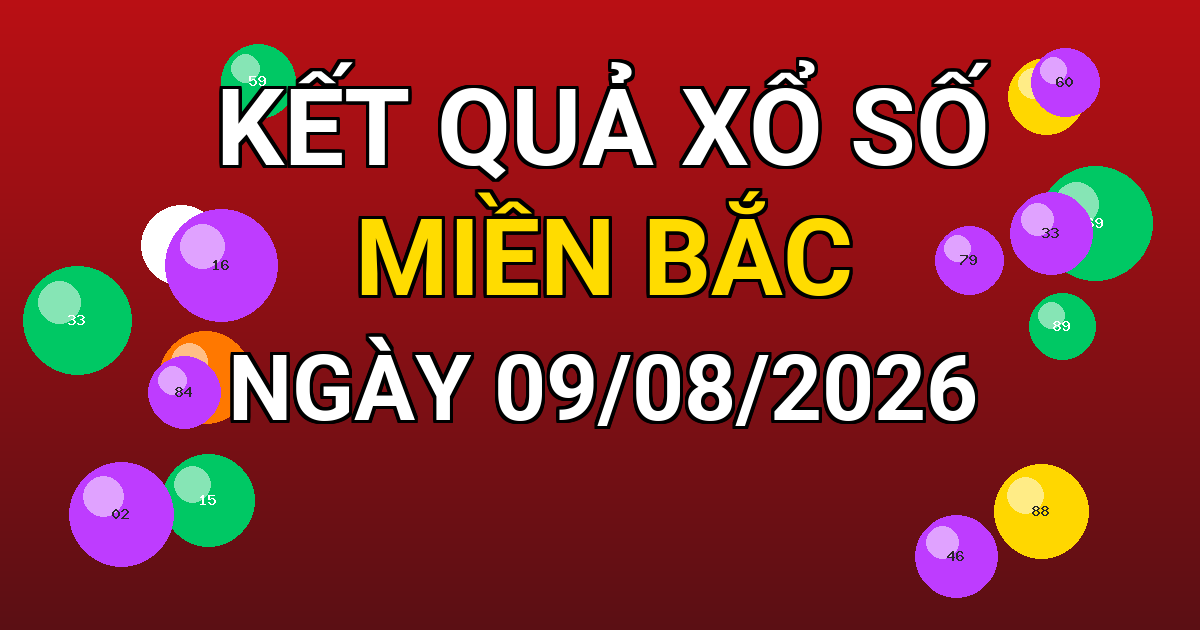 Kết quả xổ số Miền Bắc ngày 09/08/2026
