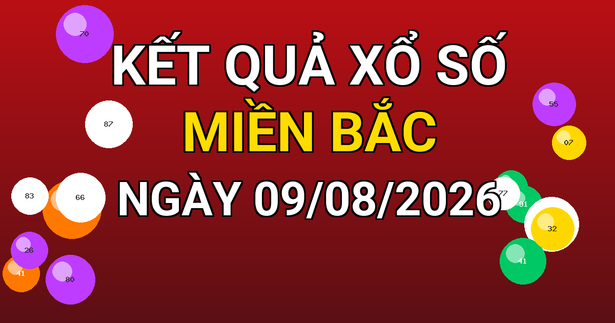 Kết quả xổ số Miền Bắc ngày 09/08/2026