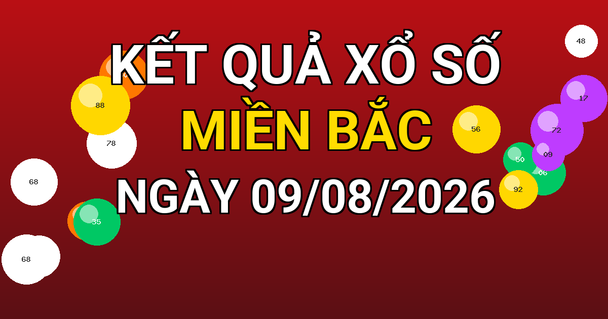 Kết quả xổ số Miền Bắc ngày 09/08/2026