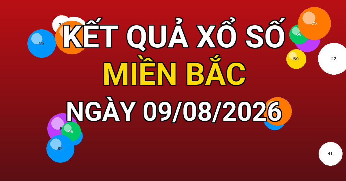 Kết quả xổ số Miền Bắc ngày 09/08/2026
