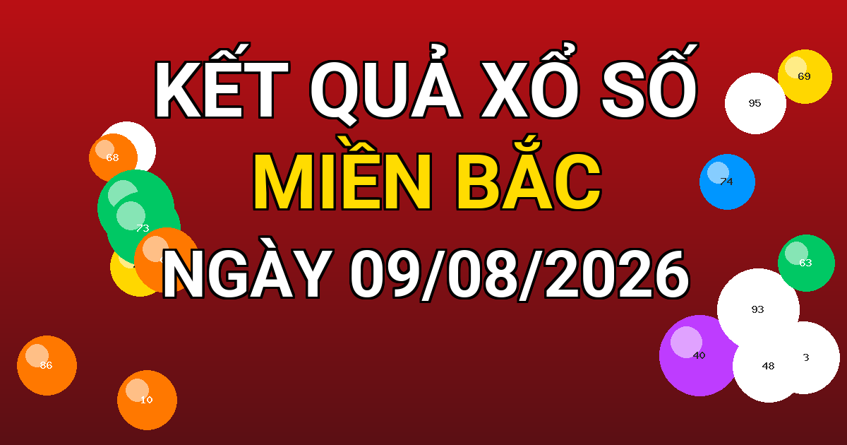 Kết quả xổ số Miền Bắc ngày 09/08/2026
