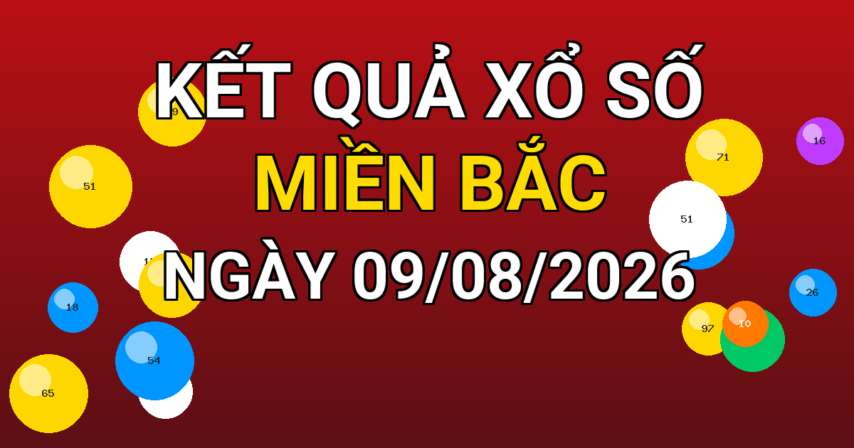 Kết quả xổ số Miền Bắc ngày 09/08/2026