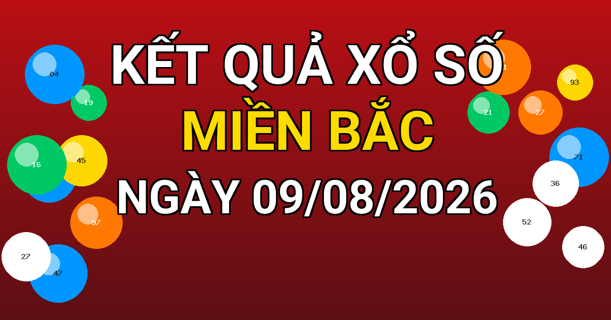 Kết quả xổ số Miền Bắc ngày 09/08/2026