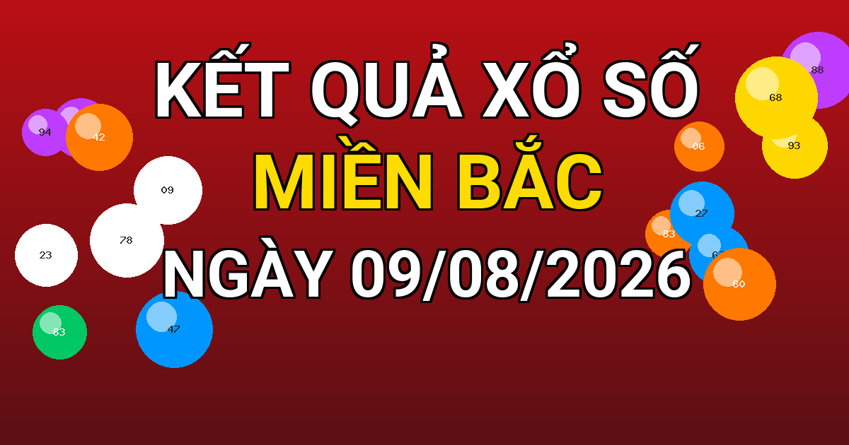 Kết quả xổ số Miền Bắc ngày 09/08/2026