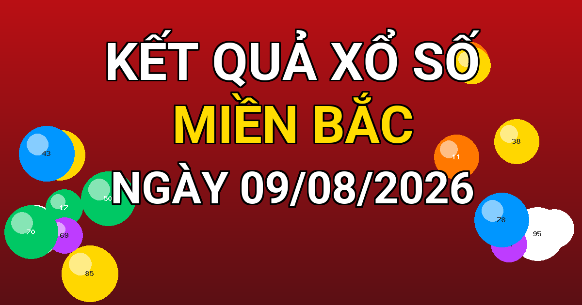 Kết quả xổ số Miền Bắc ngày 09/08/2026