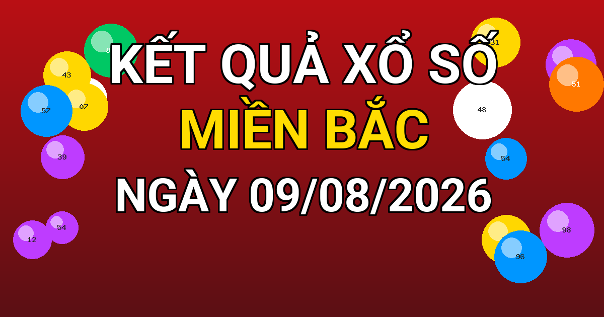 Kết quả xổ số Miền Bắc ngày 09/08/2026