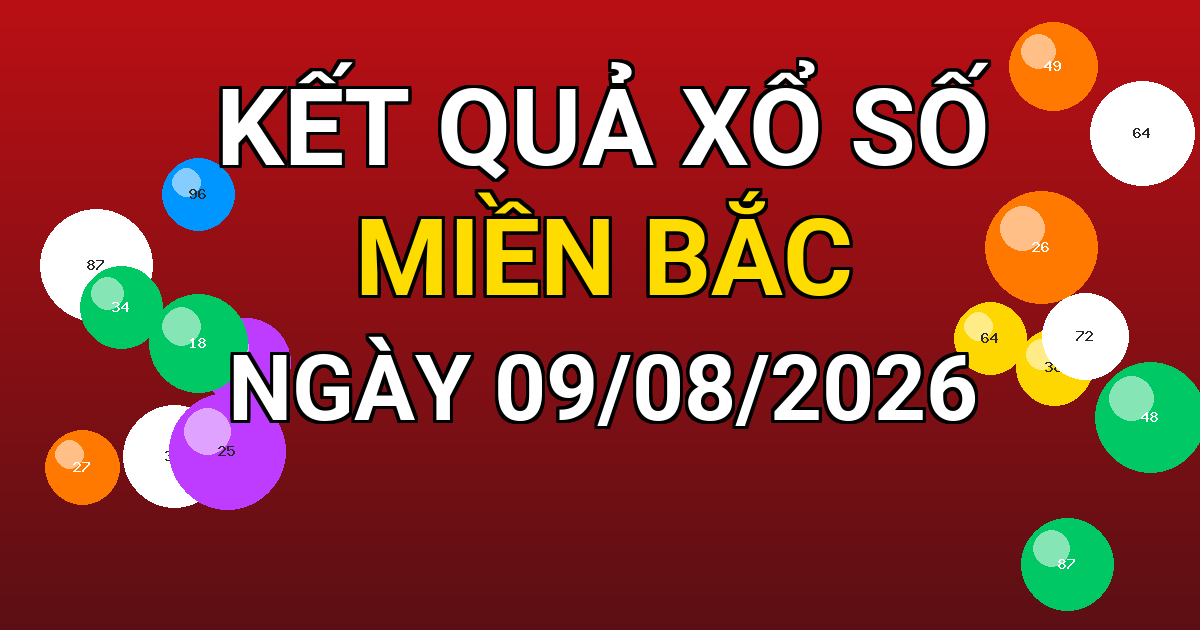 Kết quả xổ số Miền Bắc ngày 09/08/2026