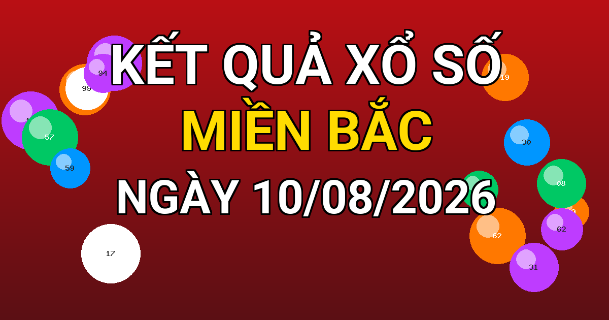 Kết quả xổ số Miền Bắc ngày 10/08/2026
