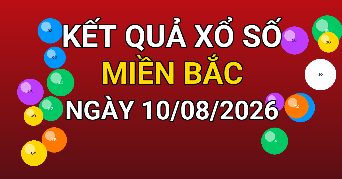 Kết quả xổ số Miền Bắc ngày 10/08/2026