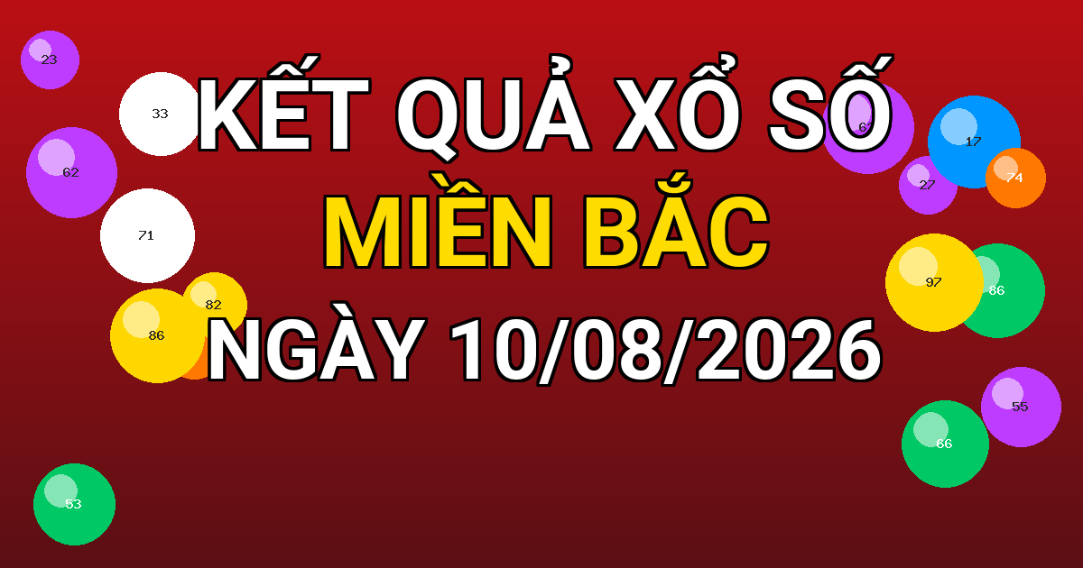 Kết quả xổ số Miền Bắc ngày 10/08/2026