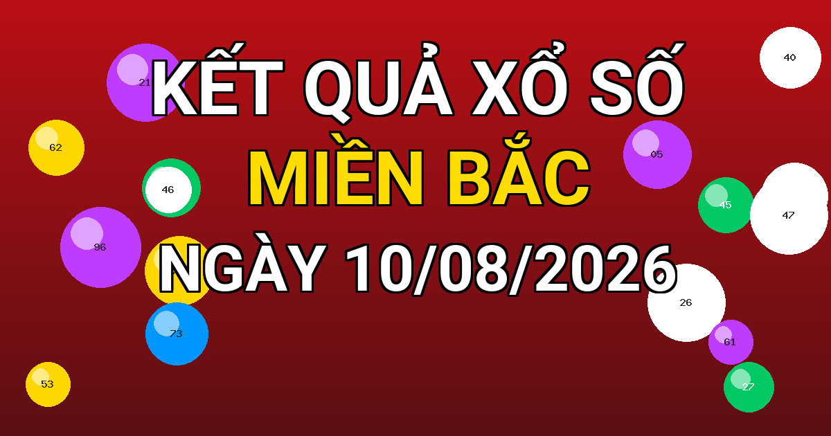 Kết quả xổ số Miền Bắc ngày 10/08/2026