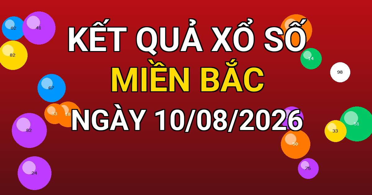 Kết quả xổ số Miền Bắc ngày 10/08/2026