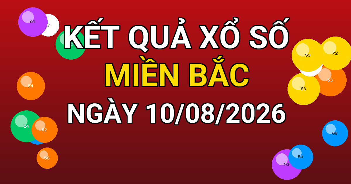 Kết quả xổ số Miền Bắc ngày 10/08/2026