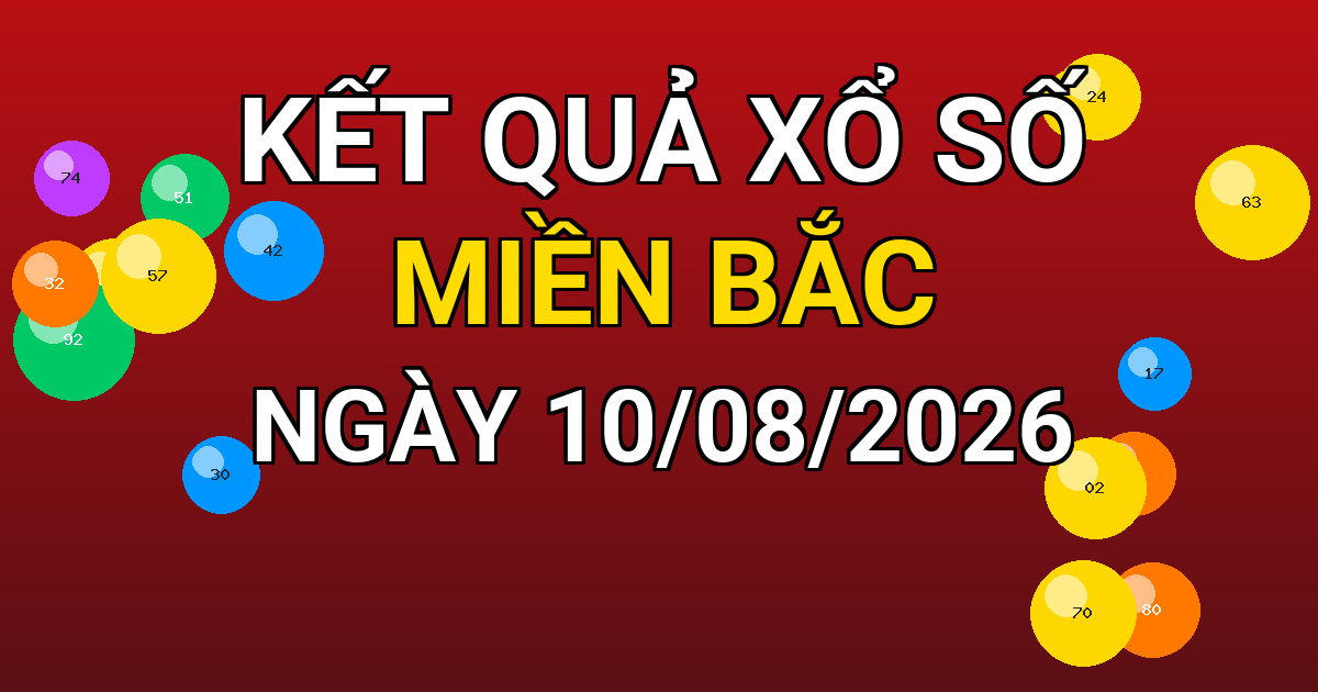 Kết quả xổ số Miền Bắc ngày 10/08/2026