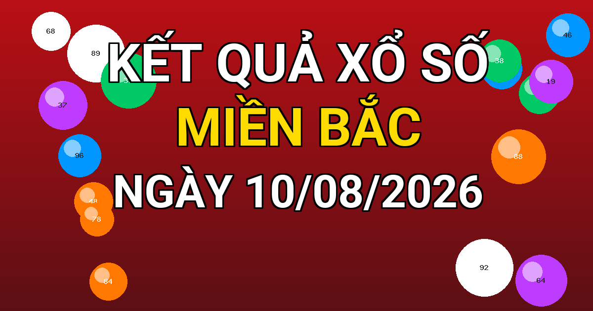 Kết quả xổ số Miền Bắc ngày 10/08/2026