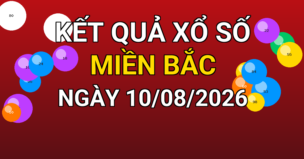 Kết quả xổ số Miền Bắc ngày 10/08/2026